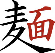 Men
